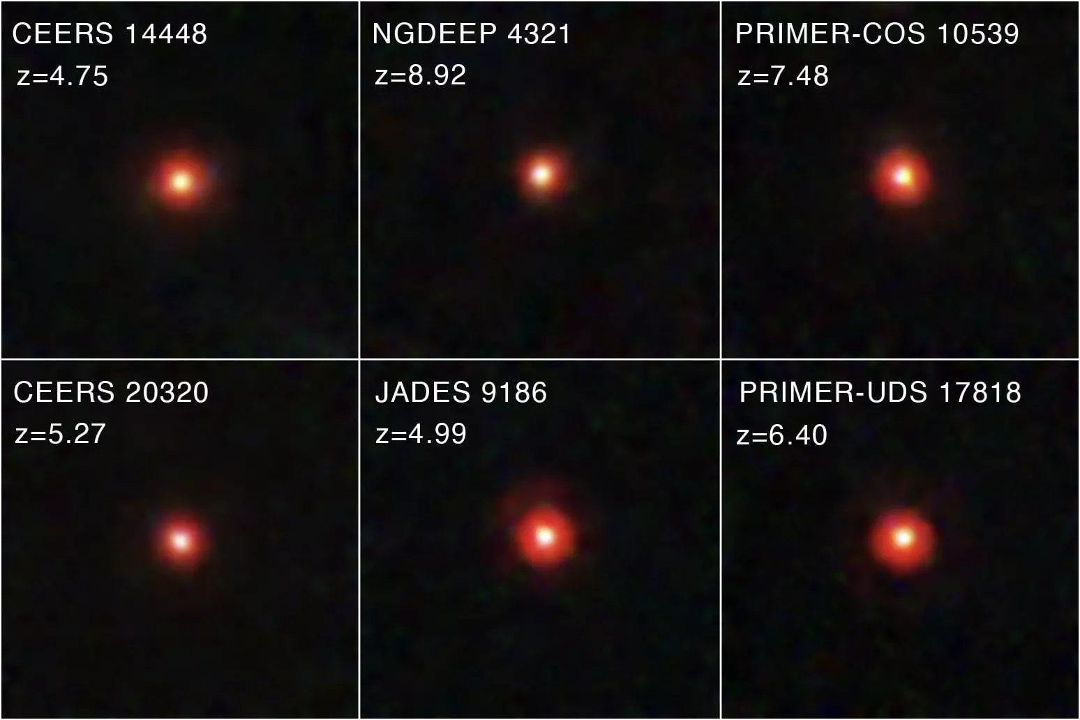 Little Red Dots are extremely compact objects recently observed by NASA's James Webb Space Telescope. Credit: NASA