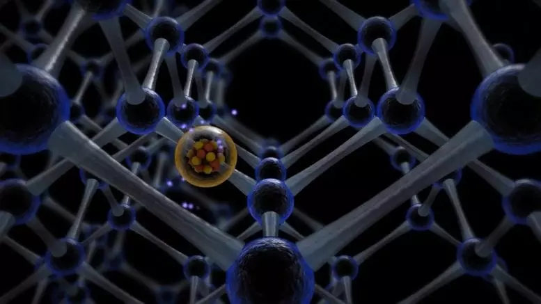 Silicon Vacancy Center in a Diamond Crystal Lattice