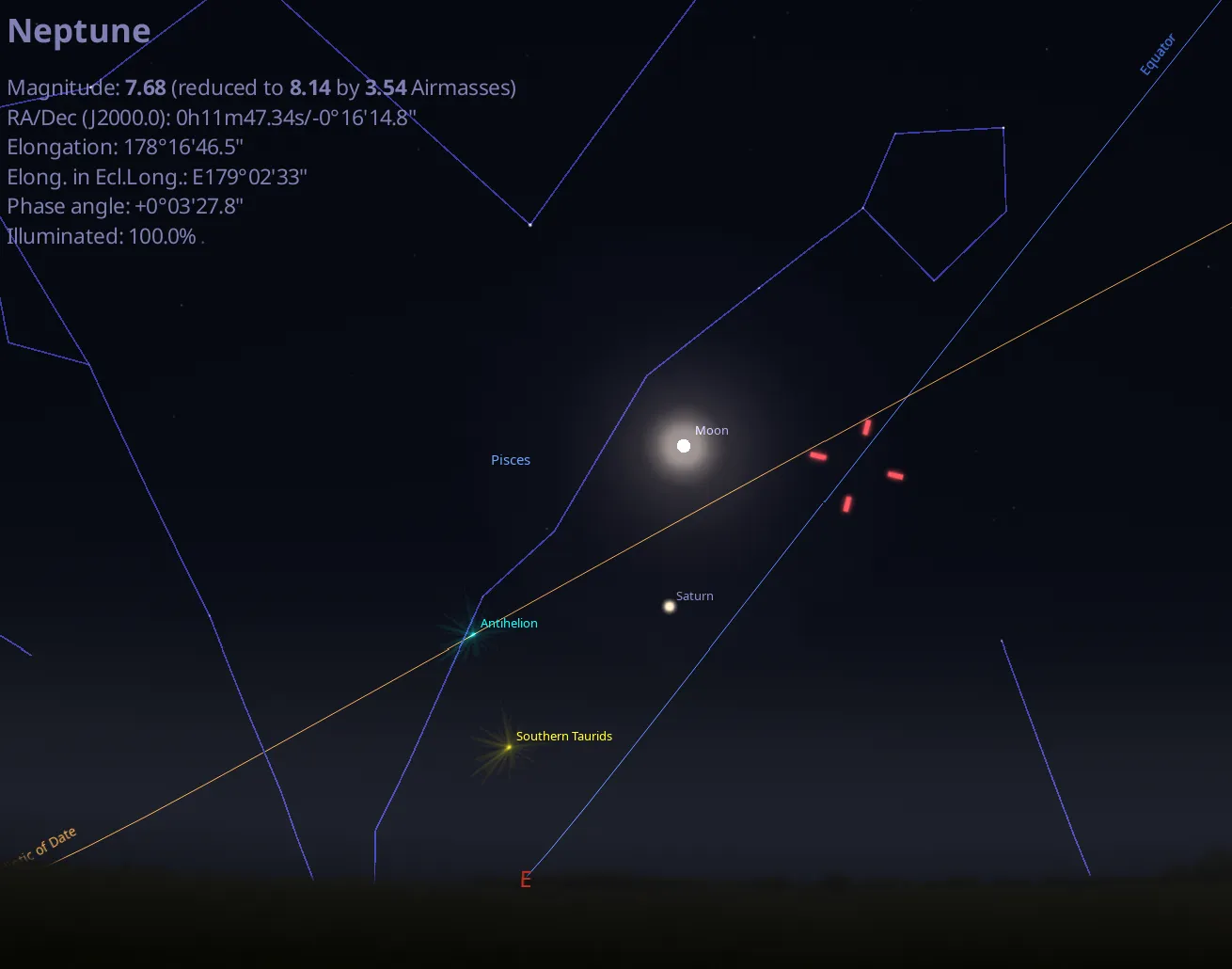 Нептун и Луна в ночь на 25/26 сентября. Источник: Stellarium.