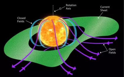 Solar Orbiter снял самый четкий состав крупнейшей структуры Солнечной системы
